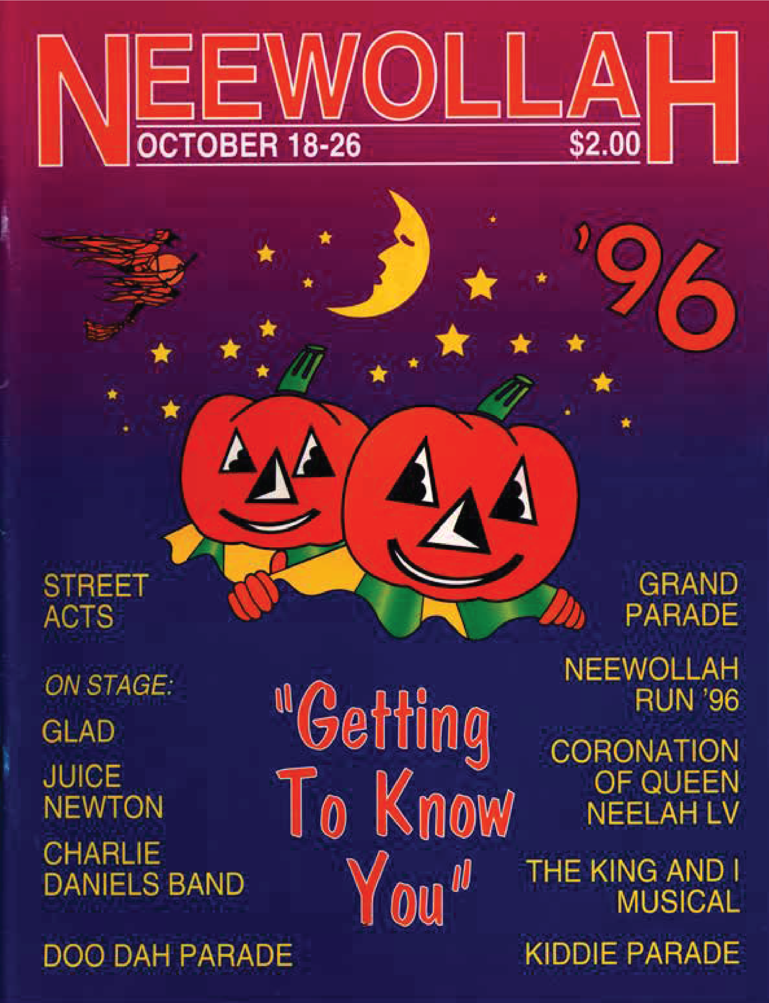 Neewollah 1996 Getting to Know You